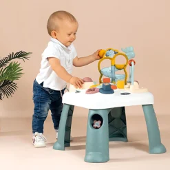 Activity Table