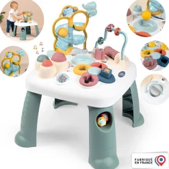 Activity Table