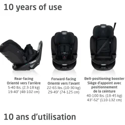 Andi 360° Rotating All-in-One Car Seat- Authentic Black