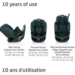 Andi 360° Rotating All-in-One Car Seat- Authentic Green