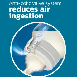 Anti-colic Flow 4 Nipples 6m+ (2)