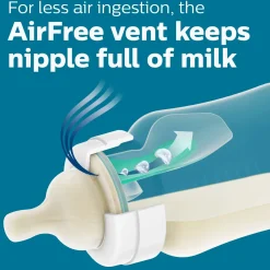 Anti-colic Flow 2 Nipples 1m (2)