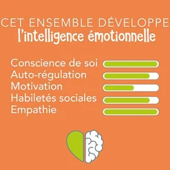 Apprendre Les Émotions