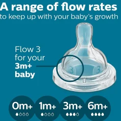 Baby Bottle 4oz(3)anti-colic