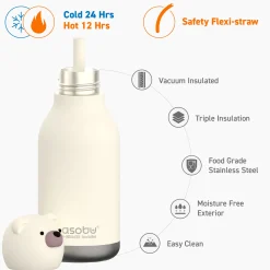 Bestie Animal Bottle 16 oz - Polar Bear