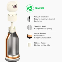 Bestie Animal Bottle 16 oz - Polar Bear