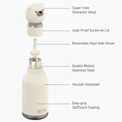 Bestie Animal Bottle 16 oz - Polar Bear