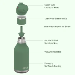 Bestie Animal Bottle 16 oz - Seal