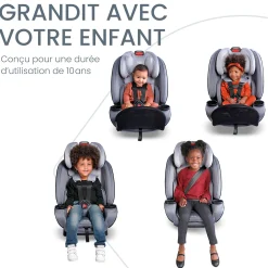 Britax One4Life All-in-One Car Seat - Onyx