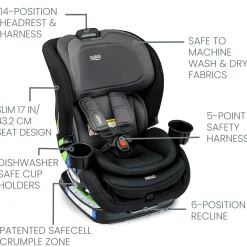 Britax Poplar™ Convertible Car Seat - STONE ONYX