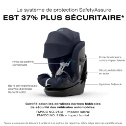 Callisto G 360 Rotating All-in-One Car Seat - Ocean Blue