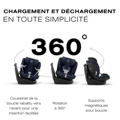 Callisto G 360 Rotating All-in-One Car Seat - Ocean Blue