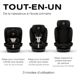 Callisto G 360 Rotating All-in-One Car Seat - Moon Black