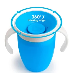 Cup 360 7oz (2) - Blue Green