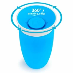 Cup 360 10oz(2) - Blue Green