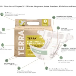 Eco Diapers Size 3 Crawler - 13-24 lbs