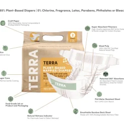 Eco Diapers Size 2 Infant - 8-15 lbs