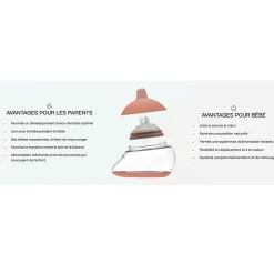 Emulait Starter Kit - Shape 4 / Color Medium