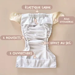 Evolution Washable Diaper - Fairground