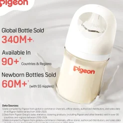 Glass Bottle 5oz With SS Nipple