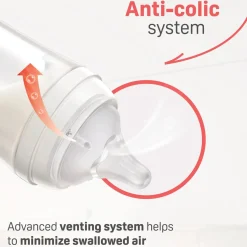 Glass Bottle 5oz With SS Nipple