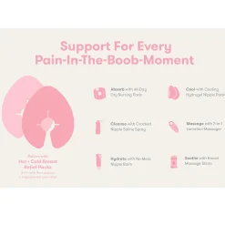 Hot + Cold Breast Relief Packs