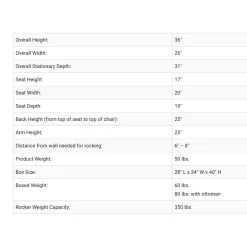 Joya Rocking Chair - White Faux Sheepskin / Maple (In Stock)