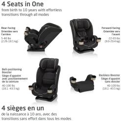 Kani 4-in-1 Convertible Car Seat - Caspian Caviar