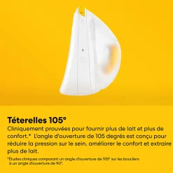 Magic InBra™ Wearable Double Electric Breast Pump