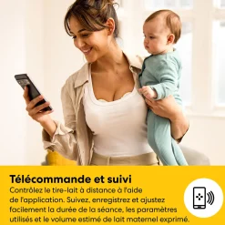 Magic InBra™ Wearable Double Electric Breast Pump