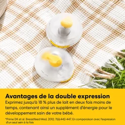 Magic InBra™ Wearable Double Electric Breast Pump