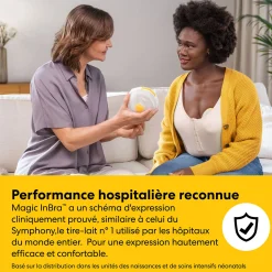 Magic InBra™ Wearable Double Electric Breast Pump