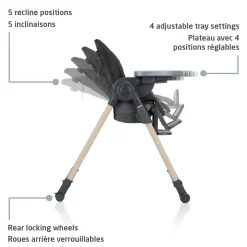Minla 6-in-1 High Chair - Beyond Graphite