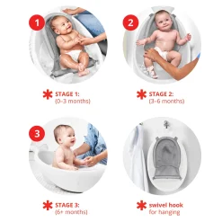 MOBY® Smart Sling™ 3-Stage Tub - White