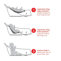 MOBY® Smart Sling™ 3-Stage Tub - White