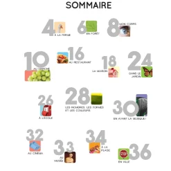 Mon Imagier Des 1000 Mots Anglais