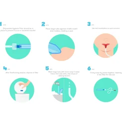 NoseFrida® the SnotSucker Nasal Aspirator