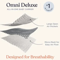 Omni Deluxe Carrier Mesh - Soft Olive