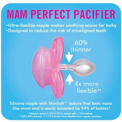 Perfect Pacifiers (2)0-6month