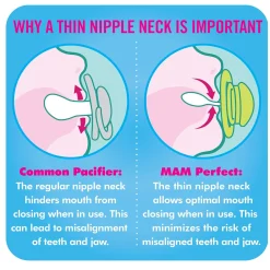 Perfect Pacifiers (2)0-6month