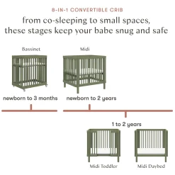 Pogo 8-in-1 Convertible Crib with All-Stages Conversion Kits - Olive