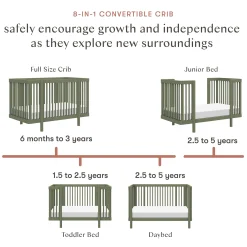 Pogo 8-in-1 Convertible Crib with All-Stages Conversion Kits - Olive
