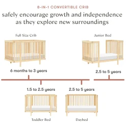Pogo 8-in-1 Convertible Crib with All-Stages Conversion Kits - Honey