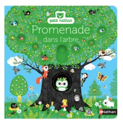 Promenade Dans Les Arbres