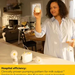 Pump in Style Pro Traditional Breast Pump