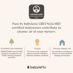 Pure Core Non-Toxic Mini Crib Mattress - Hybrid Cover