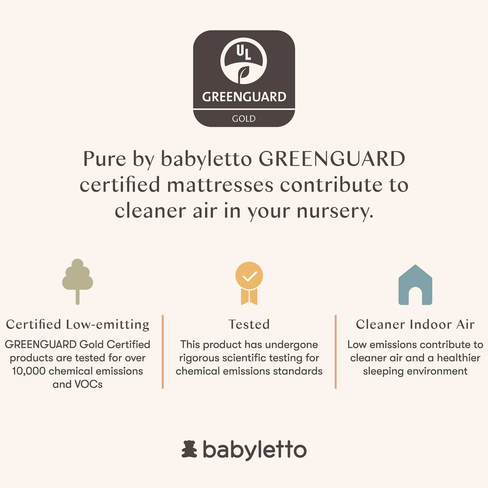 Pure Core Non-Toxic Mini Crib Mattress - Hybrid Cover