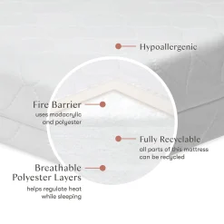 Pure Core Non-Toxic Mini Crib Mattress - Hybrid Cover