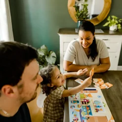 Qui Cherche Quoi Où Comment?