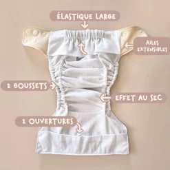 Ravioli Cloth Diaper 10-35lb